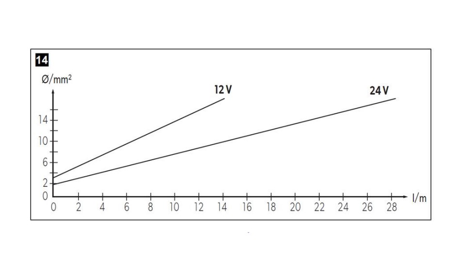 3_g-CZRV140 COOLZONE RV140L - Image 3